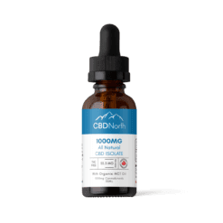 Full Spectrum CBD Oil Canada | 500mg–2000mg | CBDNorth